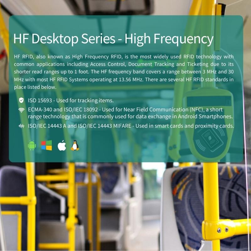 HF Desktop Series m