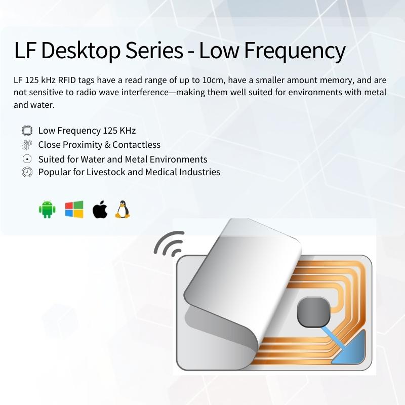 LF- Desktop Series m