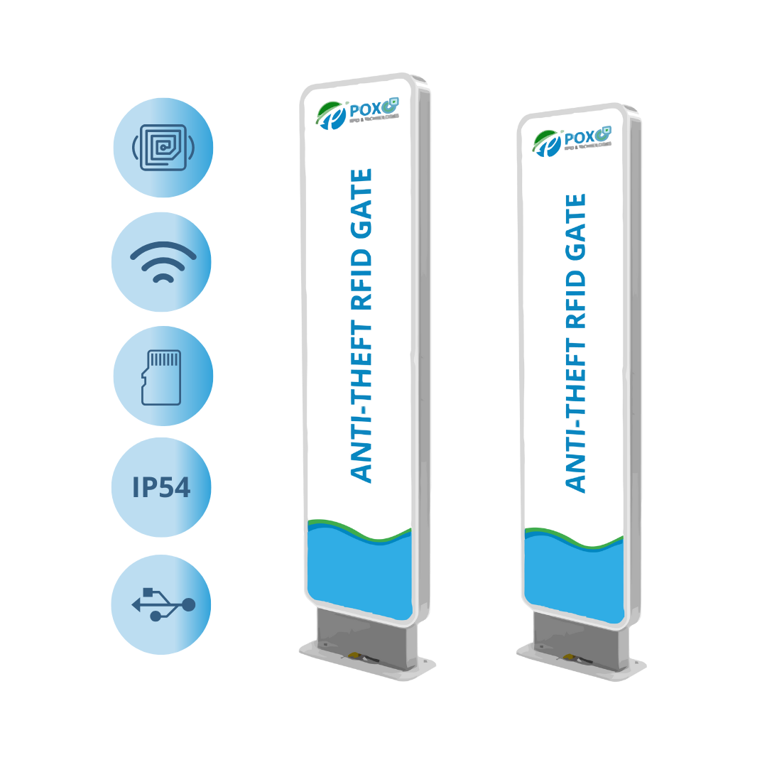 RFID Gate